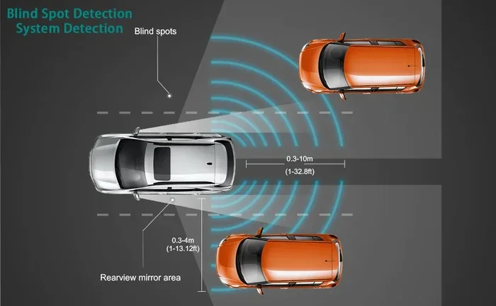 Can I Add Blind Spot Monitoring to My Car Right Now