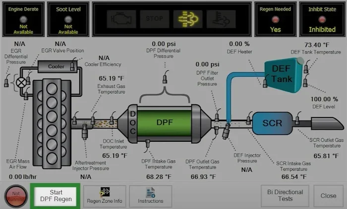How Long Does a DPF Regeneration Take and Why It Matters