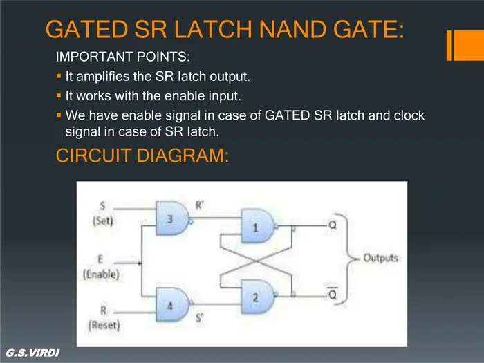How Does a Gated Latch Work Explained for Beginners
