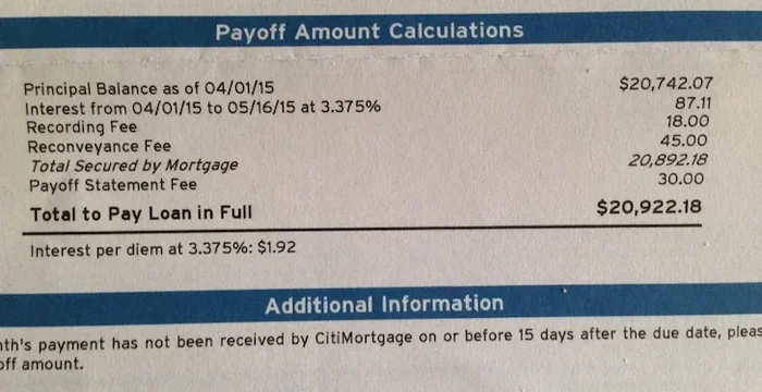 How Do I Pay Directly to Principal on My Mortgage Loan