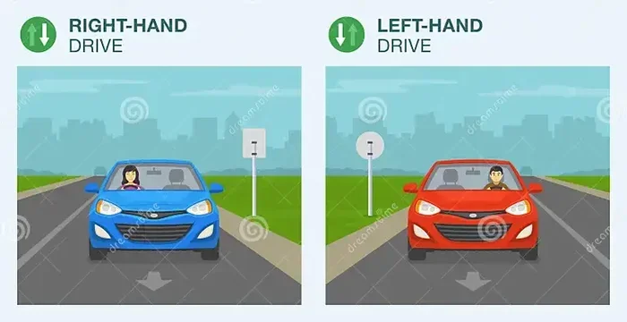Can You Drive a Right-Hand Drive Car in the US Today